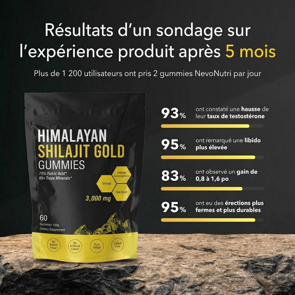 Gummies Performance 6 en 1