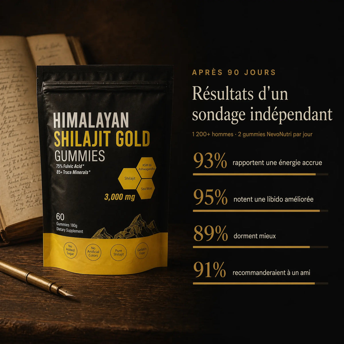 Gummies Performance 6 en 1