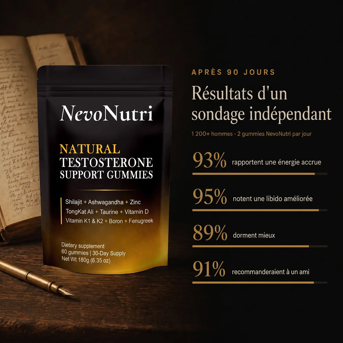 Gummies Support Testostérone 9 en 1